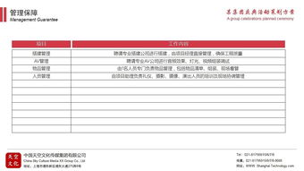 完美公关活动策划方案 从创意到执行的全面指南